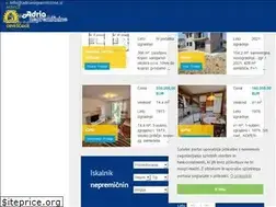 Sites similar to adrianepremicnine.si