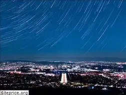 Sites similar to adrianfallace.com