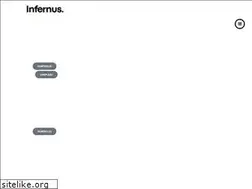 Sites similar to adrianinfernus.de