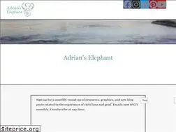 Sites similar to adrianjameshernandez.com