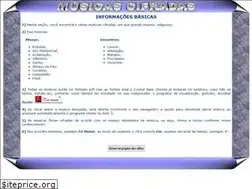 Sites similar to adrianocifras.50webs.com