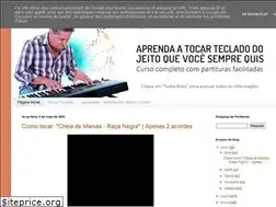 Sites similar to adrianodozol.blogspot.com