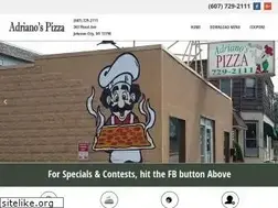 Sites similar to adrianosny.com