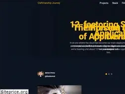 Sites similar to adrianperez.org