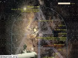Sites similar to adrianpiper.com