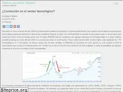 Sites similar to adriantoledano.com