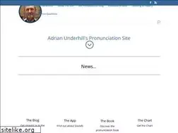 Sites similar to adrianunderhill.com