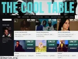 Sites similar to adrielsmiley.com