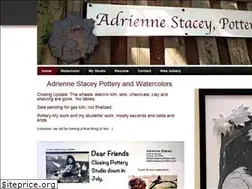 Sites similar to adriennestaceypottery.com