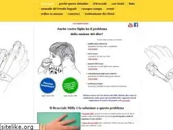 Sites similar to adrit.it