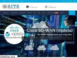 Sites similar to adroitacademy.com
