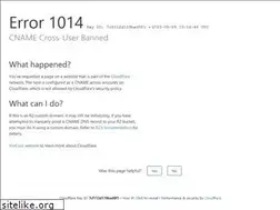 Sites similar to ads-endo.com