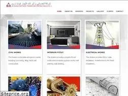 Sites similar to adsaniqatar.com