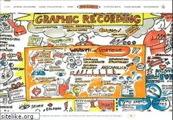 Sites similar to adschwert.de