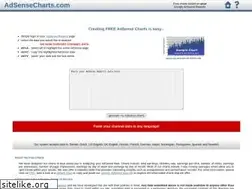Sites similar to adsensecharts.com