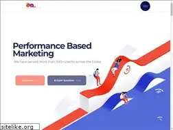 Sites similar to adsizzler.com