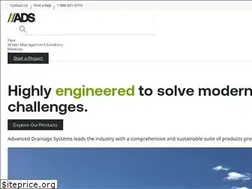 Sites similar to adspipe.com