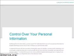 Sites similar to adsrvr.org