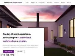 Sites similar to adsstudio.cz