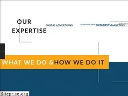 Sites similar to adtorqueedge.com
