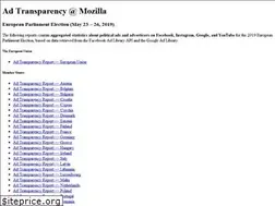 Sites similar to adtransparency.mozilla.org