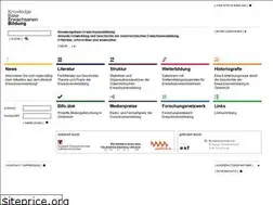 Sites similar to adulteducation.at