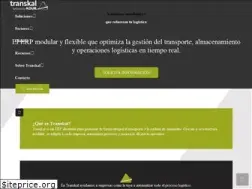 Sites similar to adur.com