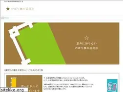 Sites similar to advaeros.com