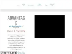 Sites similar to advairac.com