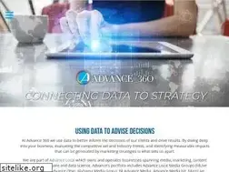 Sites similar to advance360.com