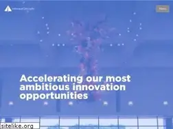 Sites similar to advanceconcepts.co