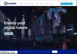 Sites similar to advanced-inc.com