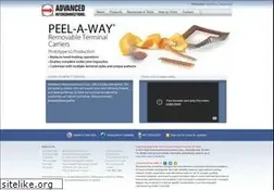 Sites similar to advanced.com