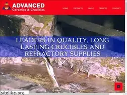 Sites similar to advancedceramicsandcrucible.com