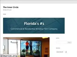 Sites similar to advancedfilmfl.net