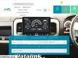 Sites similar to advancedice.com.au