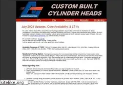 Sites similar to advancedinduction.com