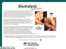 Sites similar to advancedlaserhairremoval.com