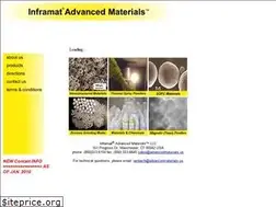 Sites similar to advancedmaterials.us