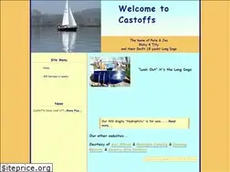 Sites similar to advancedneurotherapy.com