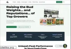 Sites similar to advancednutrients.com
