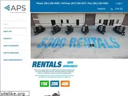 Sites similar to advancedpressuresystems.com