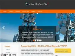 Sites similar to advancedrelay.com