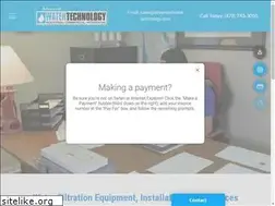Sites similar to advancedwatertechnology.com