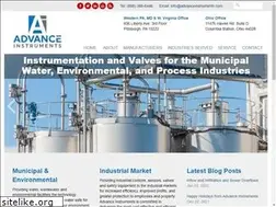 Sites similar to advanceinstruments.com