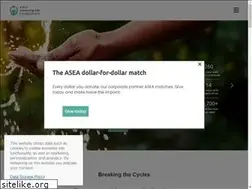Sites similar to advancinglife.org