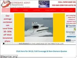 Sites similar to advantagecf.com