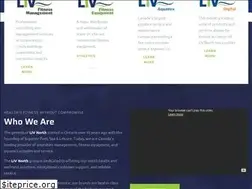 Sites similar to advantagefitness.ca