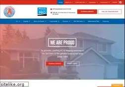 Sites similar to advantagehcp.com