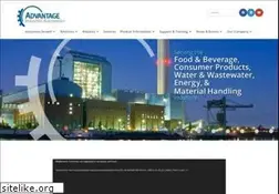 Sites similar to advantageind.com